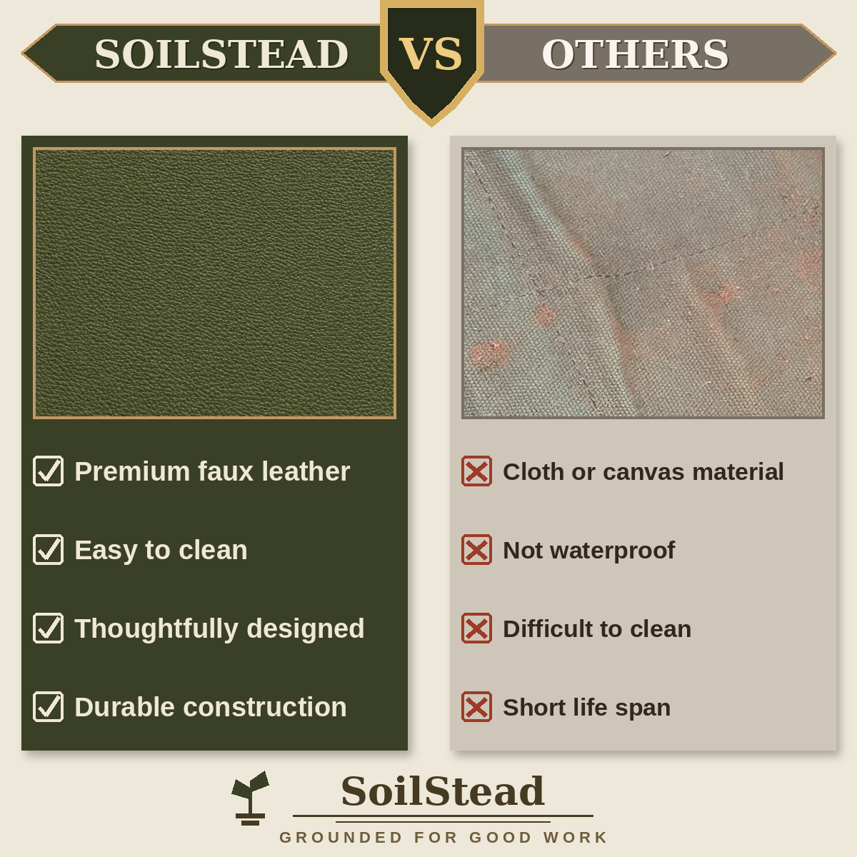 SoilStead Repotting Mat